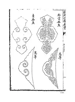 Cloud-shaped carving examples from Yingzao Fashi.