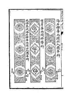 Song Dynasty pillar decorations guide from the Yingzao Fashi.