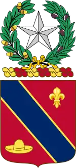 133rd Field Artillery Regiment