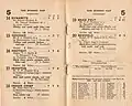 1949 AJC Sydney Cup showing starters and results