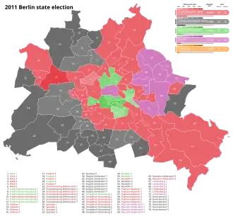 2011 Berlin state election