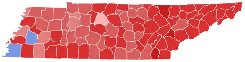 Final results by county