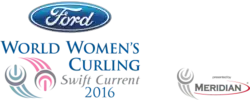 2016 World Women's Curling Championship