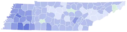 Final results by county