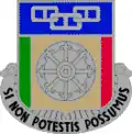 244th Quartermaster Battalion "Si Non Potestis Possumus"