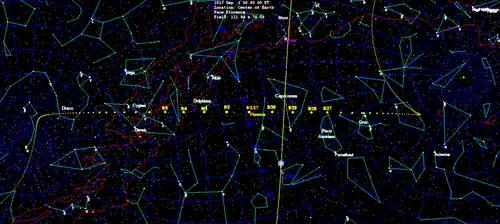 Daily motion of 3122 Florence as seen from earth near 1 September 2017 flyby.