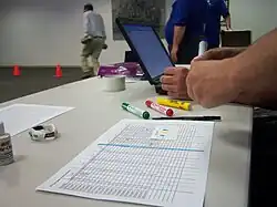 IIG testing Power Balance bracelet in progress, October 28, 2010