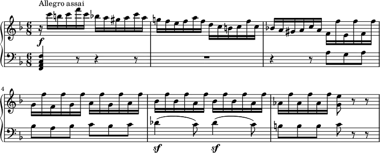 
\header { tagline = ##f }
upper= \relative c' {
  \clef treble
  \key f \major
  \time 6/8
  \set Staff.midiInstrument = #"piano"
    r16\f^\markup { Allegro assai} c''16 b c f c bes a gis a c a
    g! f e f a f d c b c f c
    bes! a gis a c a f f' e, f' f, f'
    g, f' f, f' g, f' a, f' g, f' a, f'
    bes, f' bes, f' a, f' bes, f' bes, f' a, f'
   aes, f' aes, f' aes, f' <g, e'>8 r8 r8
  }
lower=\relative c { \set Staff.midiMaximumVolume = #0.7
    \clef bass
    \key f \major
    \numericTimeSignature
    \time 6/8
    <f, a c f>4 r8 r4 r8
   R2.
   r4 r8 a'8 g a
   bes a bes c bes c
   des4\sf (c8) des4\sf (c8)
   b8 b b c r8 r8
  }
\score {
       \new PianoStaff
       <<
         \new Staff = "upper" \upper
         \new Staff = "lower" \lower
       >>
\layout { indent = 0 }
\midi { \tempo 4 = 132 } }
