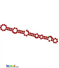 AS1726: Secondary structure taken from the Rfam database. Family RF01779