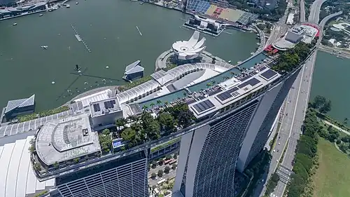 Aerial view of the rooftop infinity pool of Marina Bay Sands