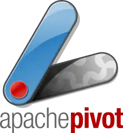 Pivot logo