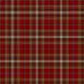Australia Dress tartan