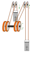 Blair-multi rope hoist