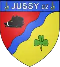 Coat of arms of Jussy