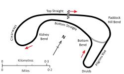 Brands Hatch Circuit