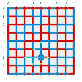 1: Potential moves for the Blue piece at E3