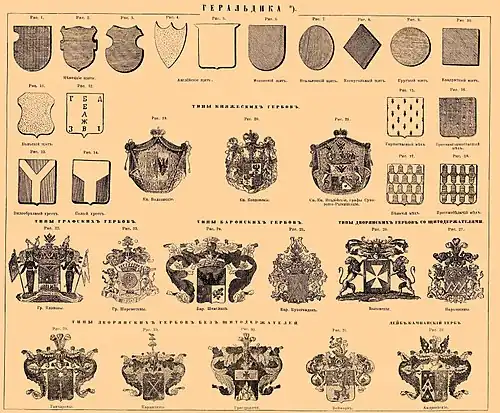 "Coat of arms"