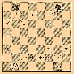 Brockhaus and Efron Encyclopedic Dictionary (1890-1907)