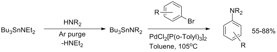 Buchwald 1994 publication