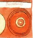 Sign of the Bucinobantes on the shields of the ancient roman army.