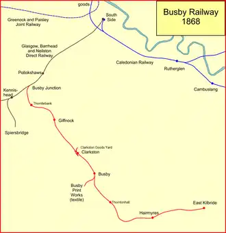Busby Railway system after extension to East Kilbride
