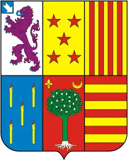 Coat of arms of the duke of Caxias