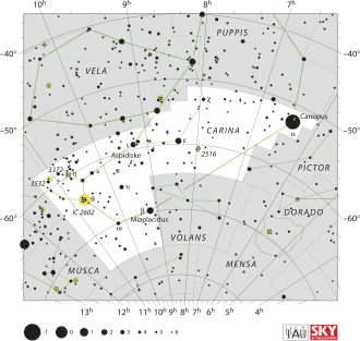 Diagram showing star positions and boundaries of the Carina constellation and its surroundings