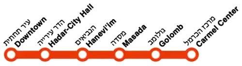Carmelit route map