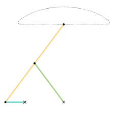 Chebyshev lambda linkage