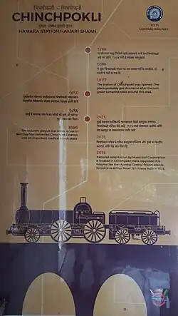 Chinchpokli station Banner