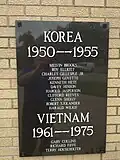 Korea and Vietnam