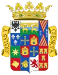 Palencia Province