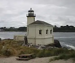 Coquille River Light