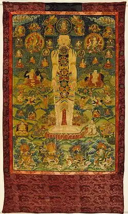 A Tibetan thangka showing six chakras[55]