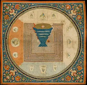 Yuan dynasty 1271–1368) Chinese mandala depicting Mount Meru as an inverted pyramid topped by a lotus.