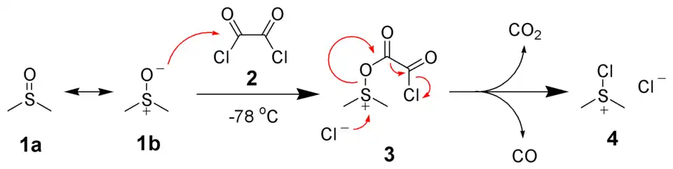 Dimethylchlorosulfonium chloride formation.