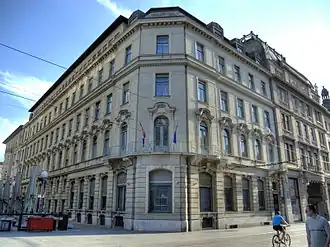 Croatian Bureau of Statistics