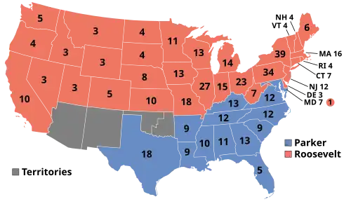 1904 Election