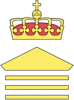 Directorate of Public Construction and Property