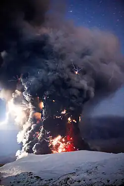 Explosive subglacial eruption at Eyjafjallajökull, Iceland, in 2010