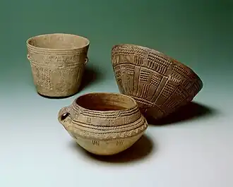 Pottery, Netherlands