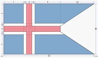 State and war flag (construction sheet)