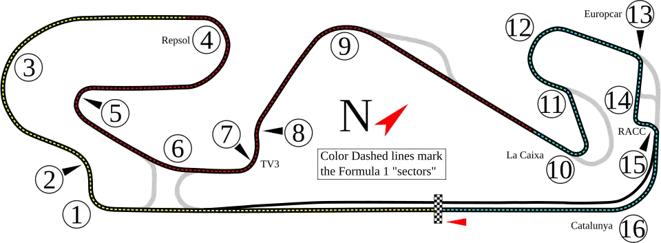 Circuit de Catalunya