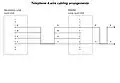 Four wire cabling