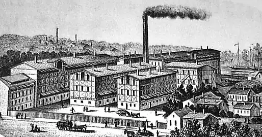 Sketch of the tannery at the end of the 19th century