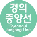Gyeongui–Jungang Line