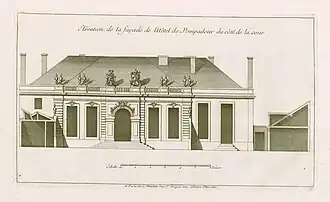 The historical façade of the Hôtel Chanac de Pompadour, later called Hôtel de Besenval, Paris (1704)