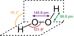 O−O bond length = 145.8 pm O−H bond length = 98.8 pm