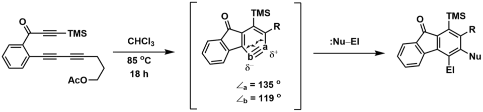 HDDA figure - bond angles