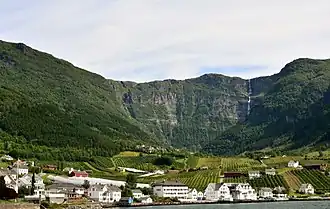 Hardangerfjord in a Nutshell